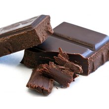 Какой шоколад полезнее темный или горький?